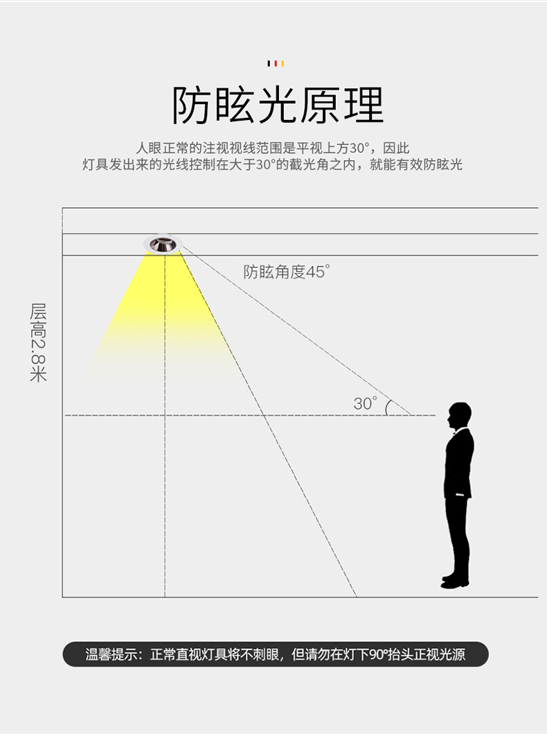 沃美預埋式射燈 